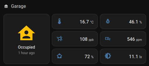Room Dashboard