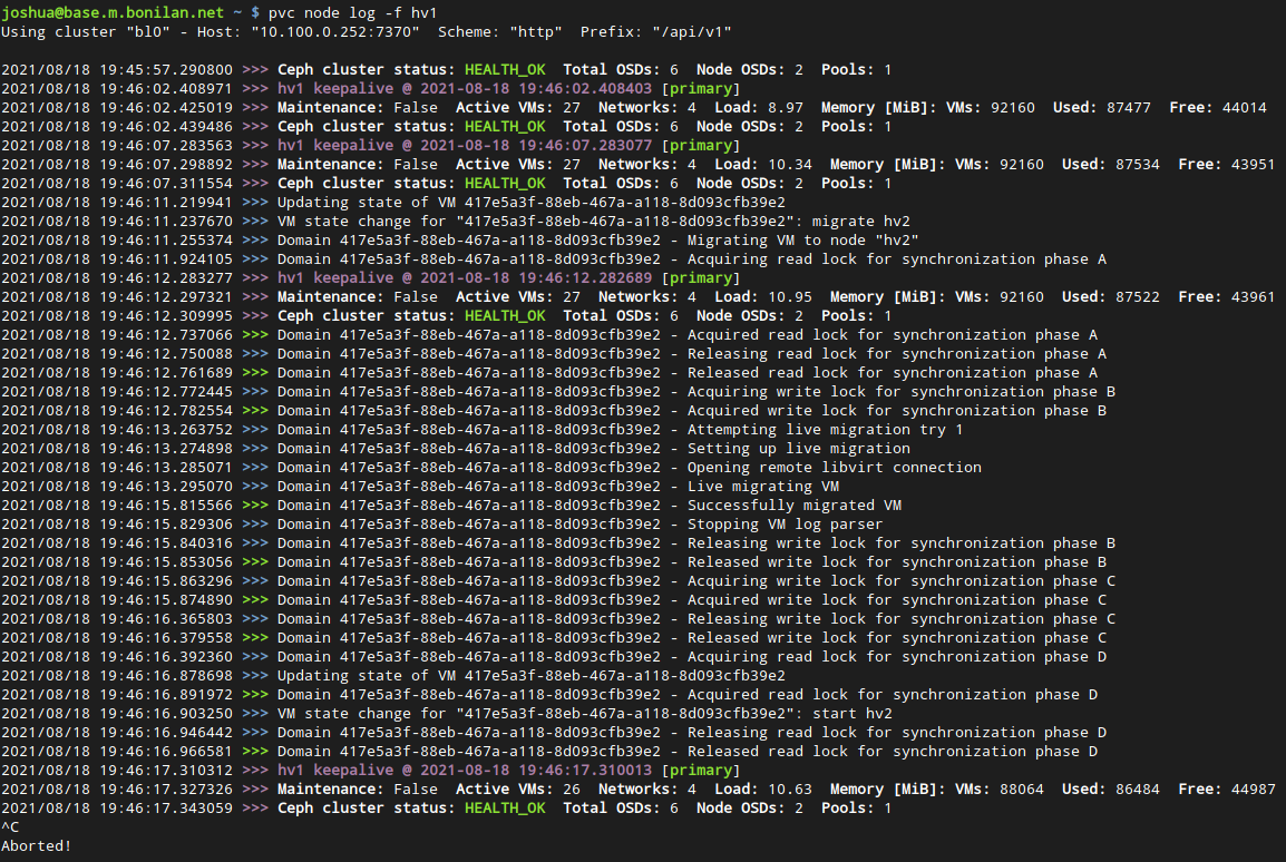 Node logs